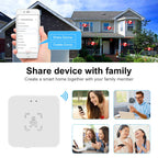 Tuya 24G ZigBee /Wifi MmWave Human Presence Sensor Smart Human Body PIR Sensor Radar Detector With Luminance/Distance Detection