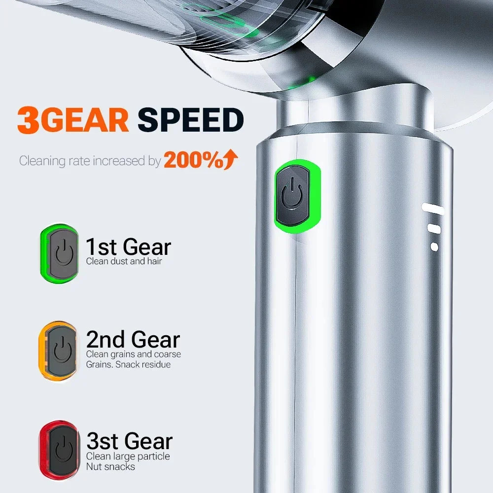 Xiaomi Car Vacuum Cleaner High Suction Cordless Vacuum Cleaner Portable Cordless Vacuum Cleaner High Pressure Cleaning Machine