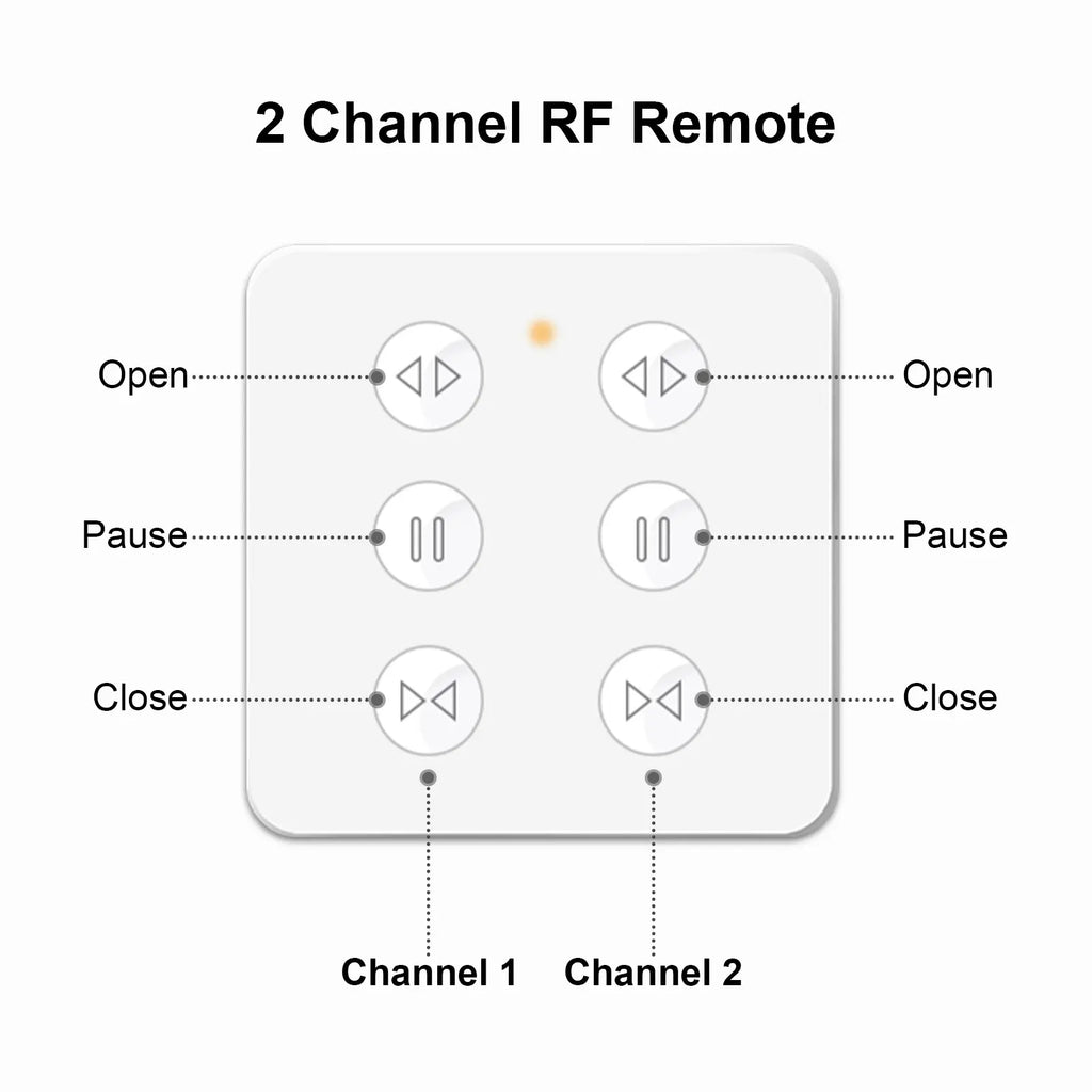 LoraTap RF 868Mhz 1,2,4 Channels Portable and Mountable Remote Control for Curtain Roller Shutter Blinds Switch