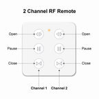 LoraTap RF 868Mhz 1,2,4 Channels Portable and Mountable Remote Control for Curtain Roller Shutter Blinds Switch