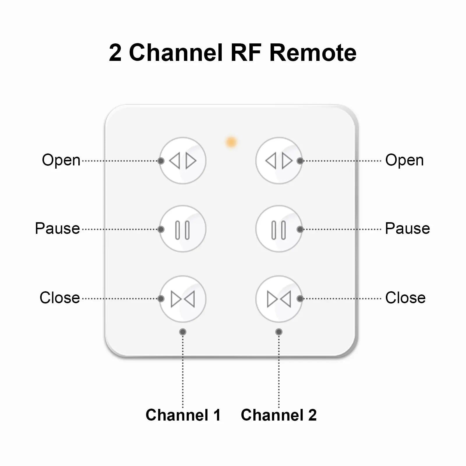 LoraTap RF 868Mhz 1,2,4 Channels Portable and Mountable Remote Control for Curtain Roller Shutter Blinds Switch