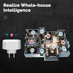 MOES Tuya Multi-mode Socket Gateway ZigBee Bluetooth BLE Mesh Smart Hub EU Version Smart Life App Remote Control Plug-in Type