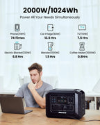 Mega 1 Portable Power Station 2000W (4500W Peak), 1024Wh LiFePO4 Battery Generator with 1400W AC Charging & 800W Solar Charging