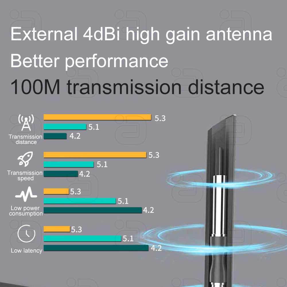 AYINO 100M USB Bluetooth 5.3 Dongle Adapter aptX for PC Wireless Speaker Printer Mouse Keyboard Audio Receiver Transmitter