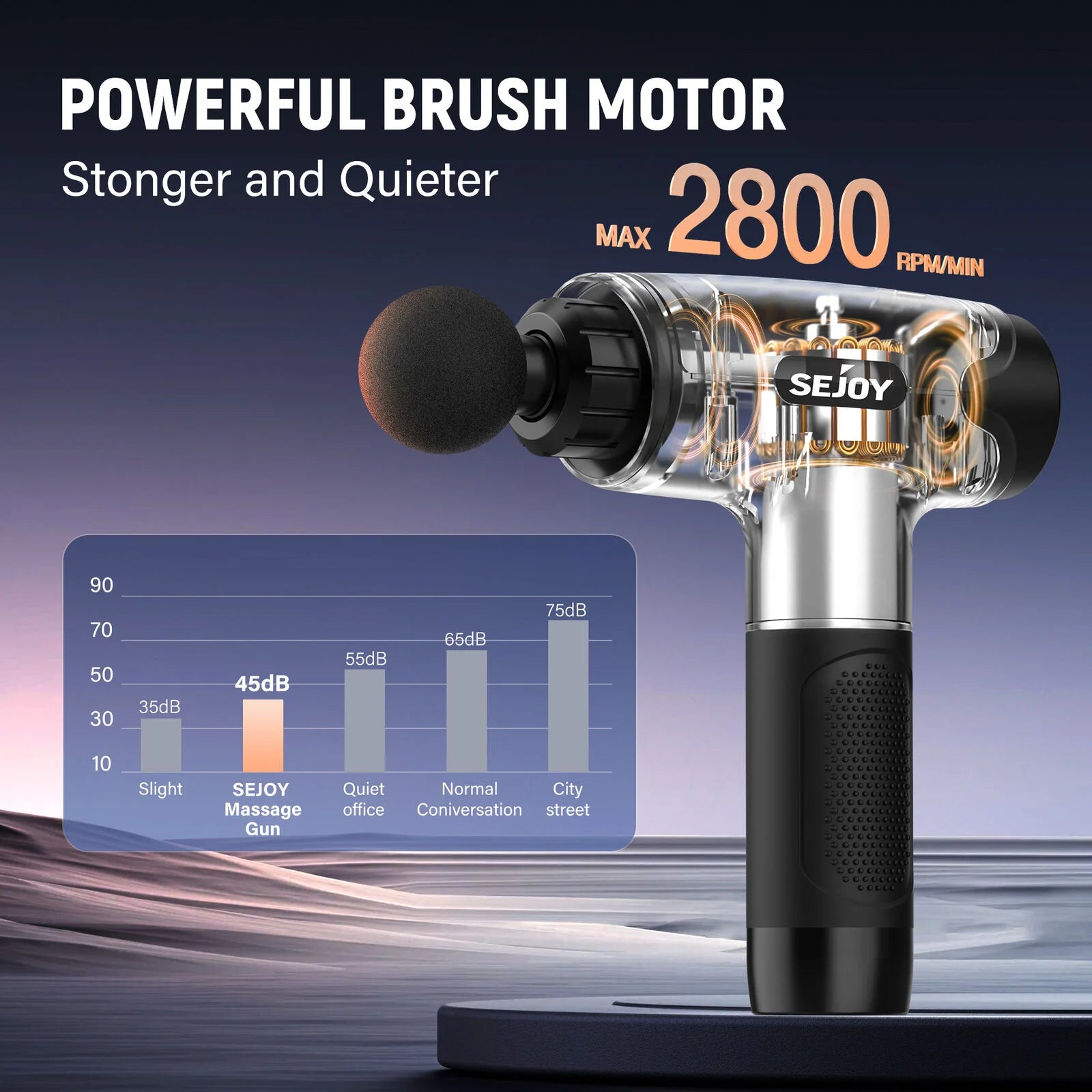 Percussion Massage Gun