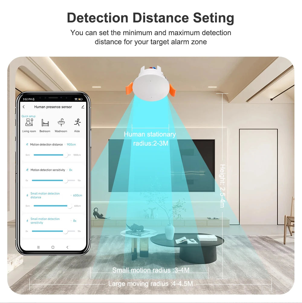 Tuya WiFi Zigbee Human Presence Sensor MmWave Radar Detector With Luminance Sensor For Smart Home Replace PIR Sensor