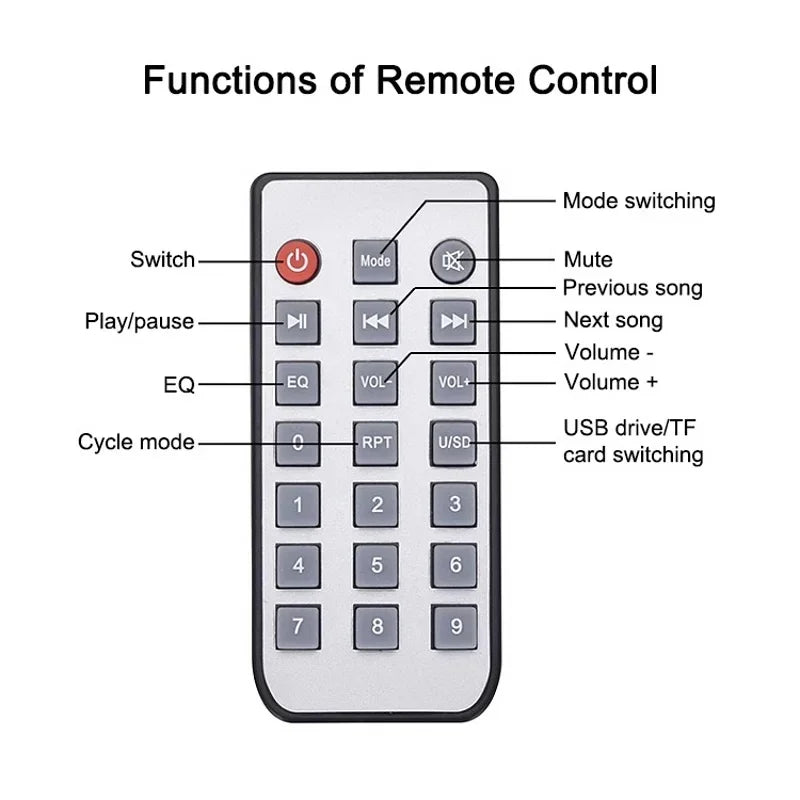 ES9018 Audio Decoder Coxial Bluetooth 5.0 Digital TV CD Set-top Box Upgrade  RCA 3.5mm DAC