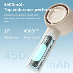 JISULIFE Mini Portable Fan Powerful Trubo Rechargeable Bladeless Fans