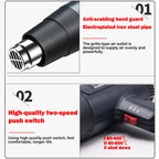 Construction Hair Dryer With Lcd 2000W Shrink Display Heat Gun 110v 220V Thermal Gun Powerful Thermal Blower Mini Hot Air Gun
