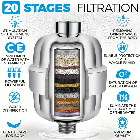 20-Stage Showerhead Filter - Hard Water Filter with 2 Replaceable Cartridges | AlluCanFind