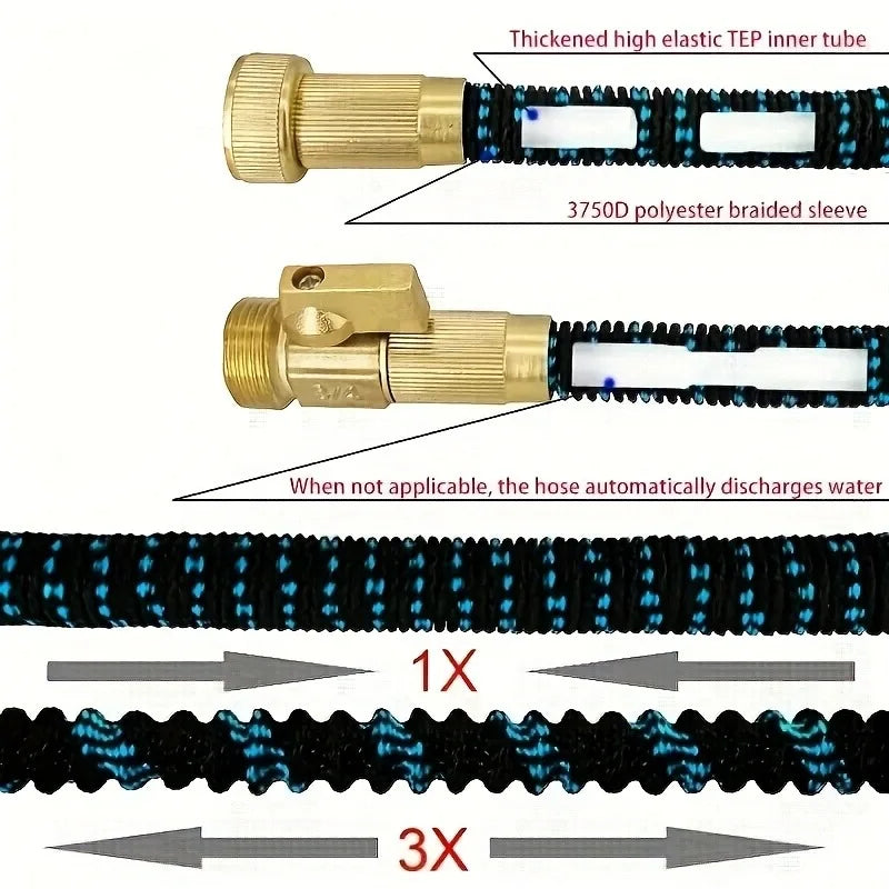 High Pressure Expandable Garden Water Hose Double Metal Connector Pvc Reel Magic Water Pipes for Garden Farm Irrigation Car Wash