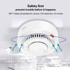 Tuya Smart WiFi Smoke Sensor Alerts & 85dB On-Site Alarm When Smoke Detected Ensure Safety Anytime Smartlife APP Contorl