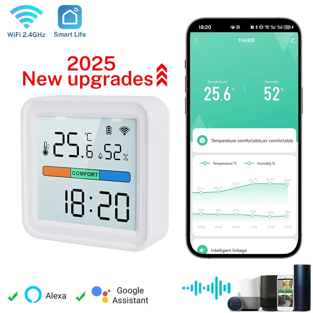 Tuya WiFi Temperature Humidity Sensor Home Automation Hygrometer Thermometer Control Smart Life for Smart Home Support Alexa