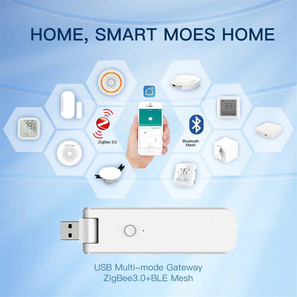 MOES Tuya Smart USB Multi-mode Gateway Bluetooth+ZigBee Wireless Hub Control Smart Home Control Compatible with Alexa GoogleHome