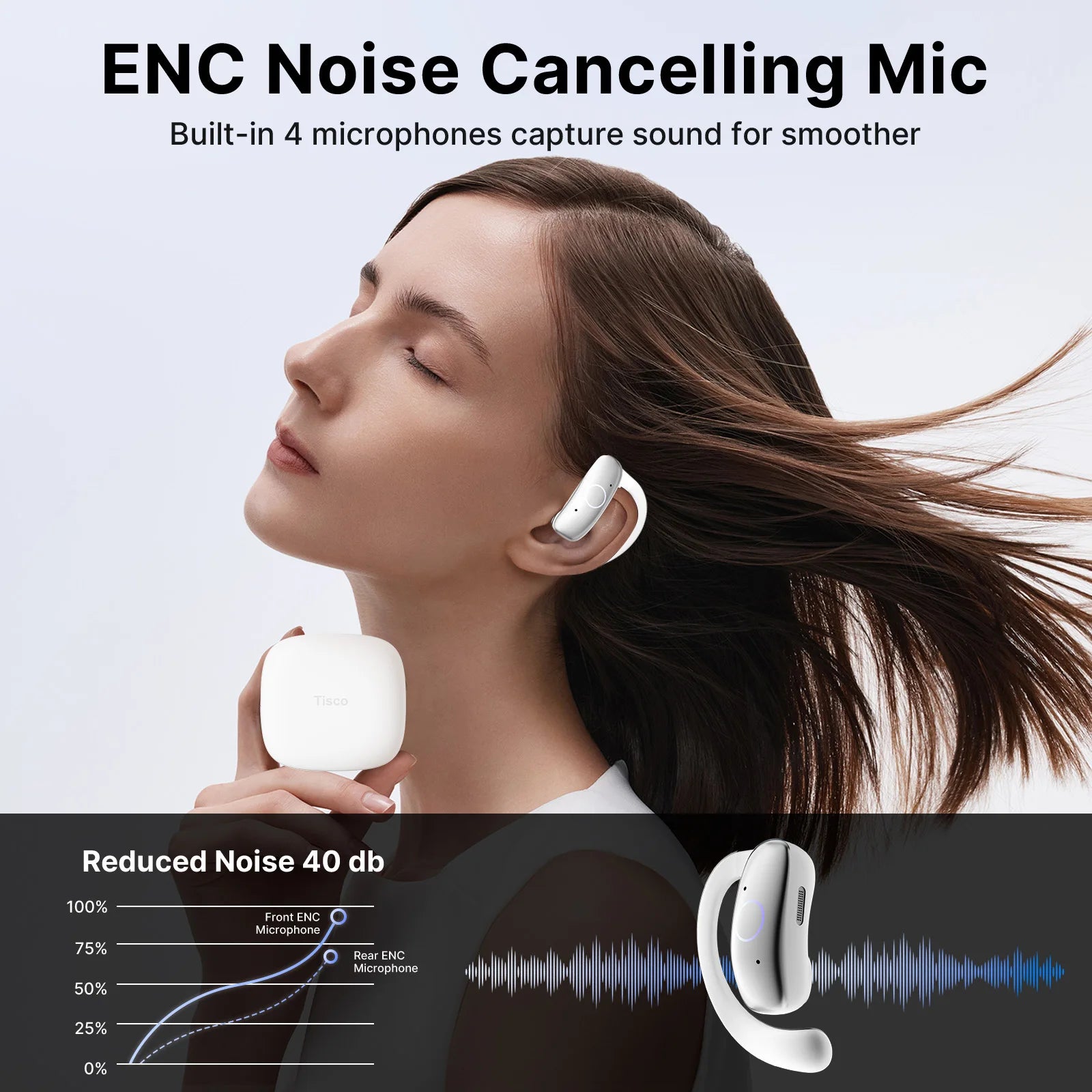 Real Time Translator Headphones AI Language Translation Earbuds 144 Languages & Accents 3 in 1 OWS Ear Buds for Business