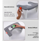 Bathroom Squatty Potty Toilet Stool Foldable Toilet Foot Stand Stool  Nonslip for Children Pregnant Woman Seat Elderly