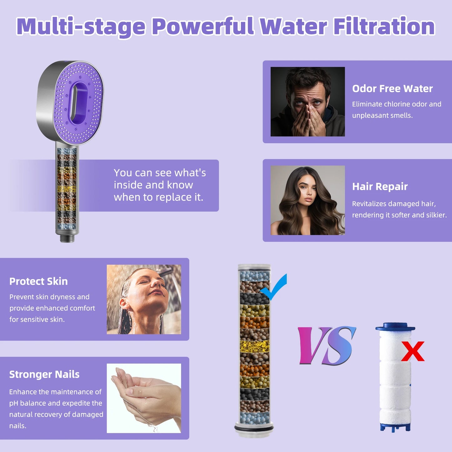 High Pressure Shower Head with Handheld - 3 Spray Combo & Detachable Hard Water Filter | AlluCanFind