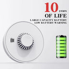 Wi-Fi Smart Heat Detector with Tuya App control, Tuya Smart Heat Alarm with Sealed 10-Year Li-Battery, BS 5446-2, VH01W