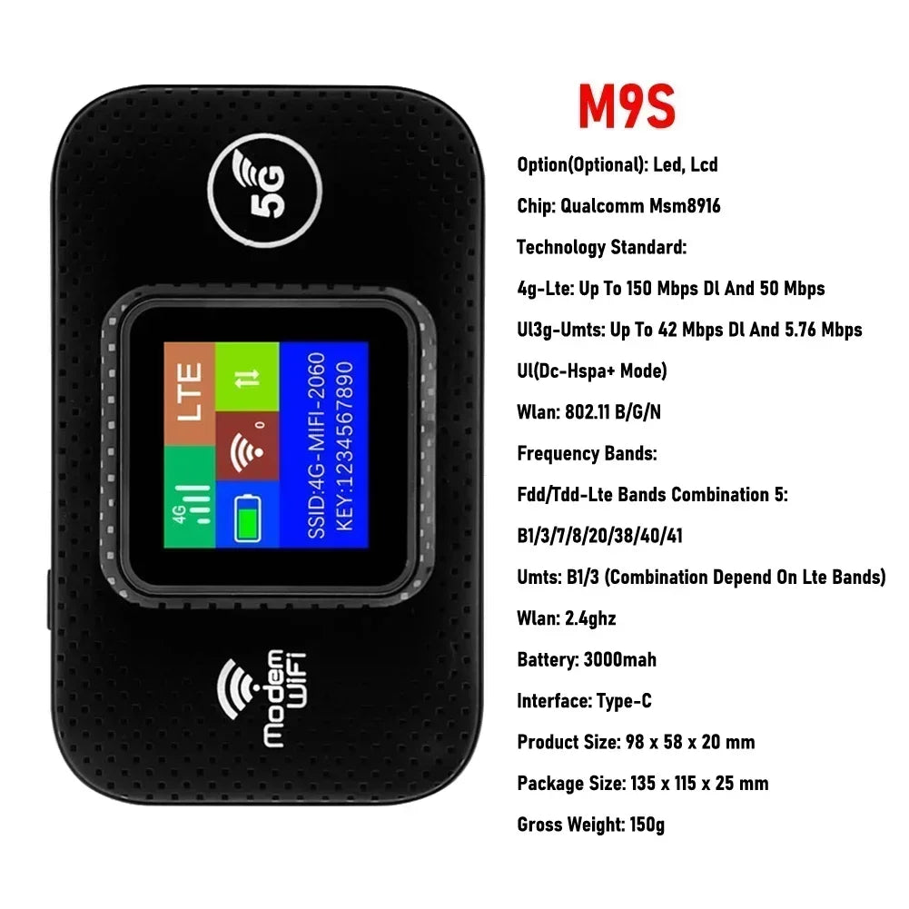 4G 5G WiFi 6 Mobile Hotspot Router Support 10 Users with SIM Card Slot Wireless Router Portable WiFi Hotspot for Home Travel