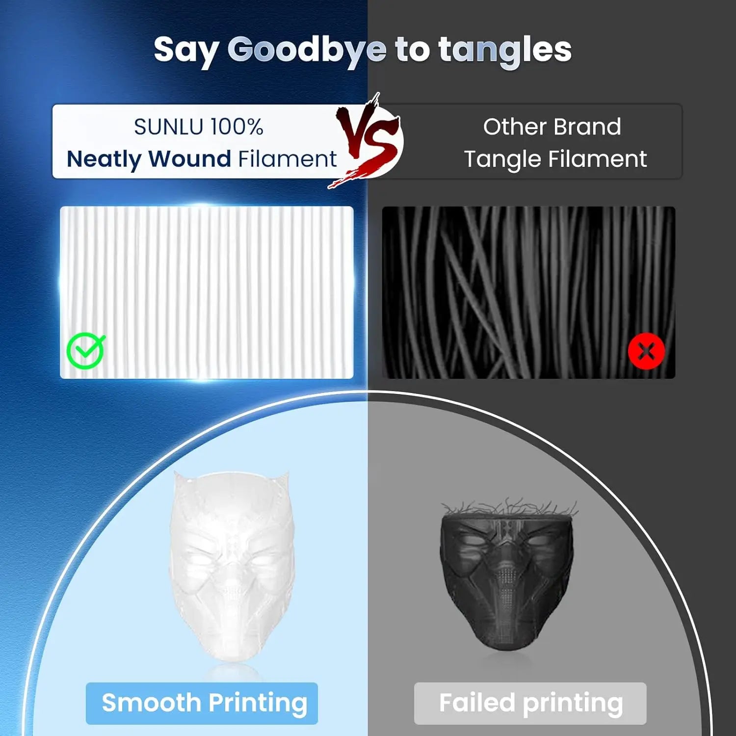 SUNLU PLA 3D Printer Filament 1.75mm - 10 Rolls x 1KG | Neatly Wound