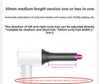 H501SE For Xiaomi Mijia Hair Dryer H501 Wave Curling Wand Hair Dryer Accessories