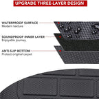NovaAcc For Tesla Floor Mats Model Y 2017-2024 Model 3 2021 to 2024 Highland All Weather Trunk Mats Floor Liner Car Accessories