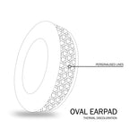 NullMini Replacement Earpads For Logitech G Pro X Headphone Cooling Gel Earmuffs Ear Cover Headband HeadBeam