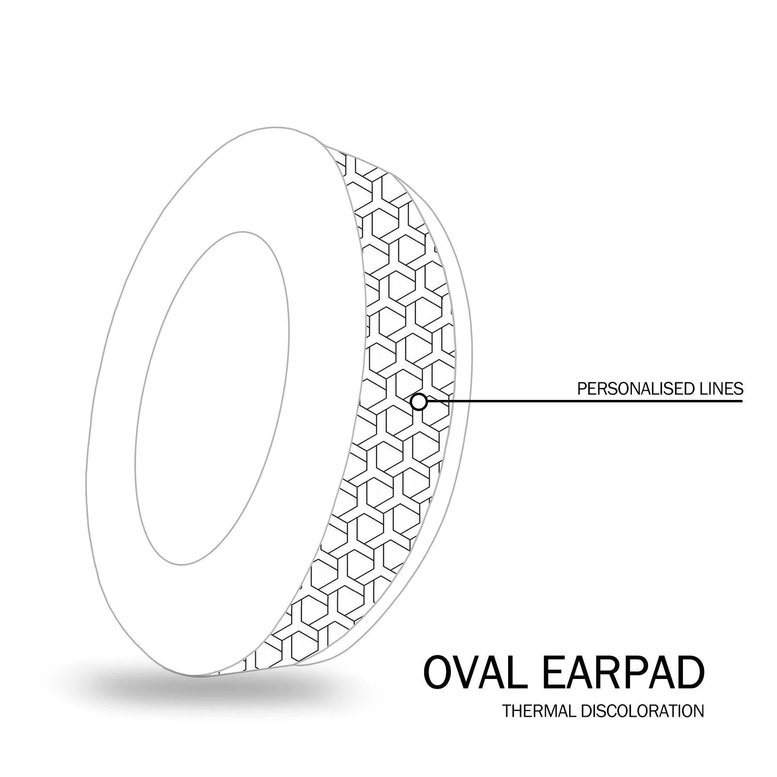 NullMini Replacement Earpads For Logitech G Pro X Headphone Cooling Gel Earmuffs Ear Cover Headband HeadBeam