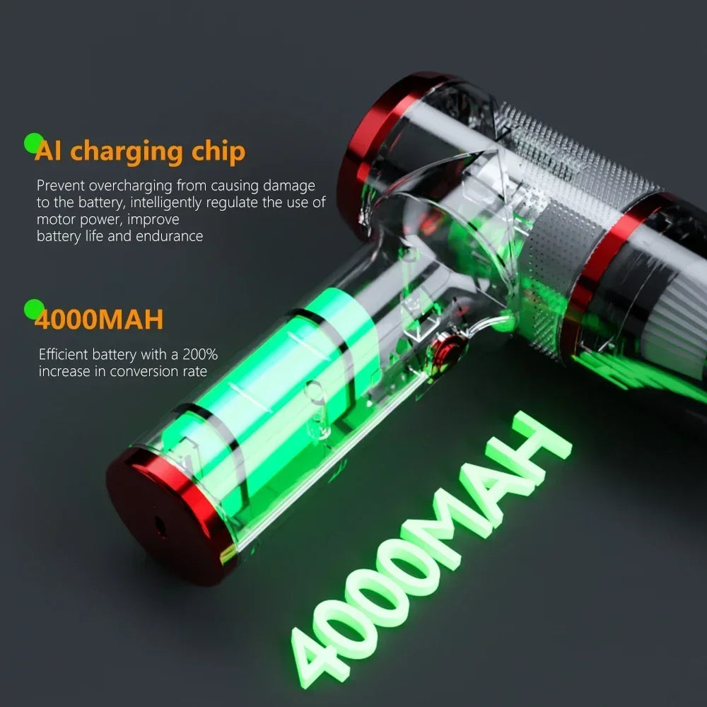 SZUK 178000PA Car Vacuum Cleaner Strong Suction Cordless Wireless Cleaner Portable Mini HandHeld Vacuum Cleaner Cleaning Machine