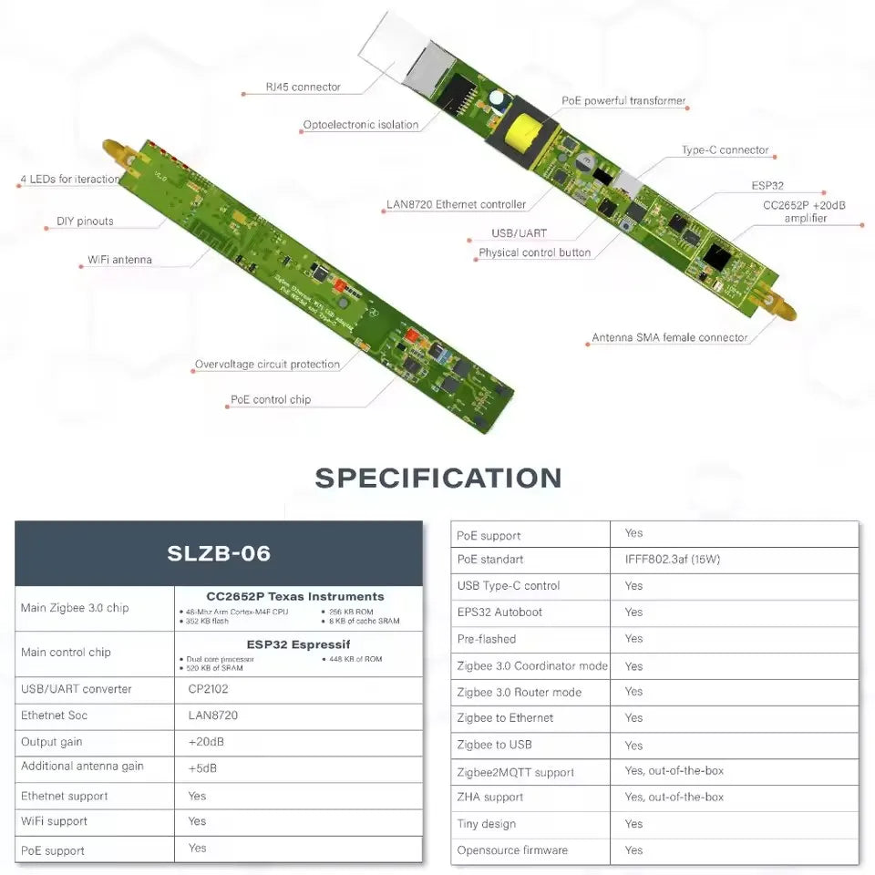 SLZB-06/M/P7 SMLIGHT Zigbee 3.0 to Ethernet,USB,and WiFi gateway coordinator with PoE,works with Zigbee2MQTT,Home Assistant,ZHA