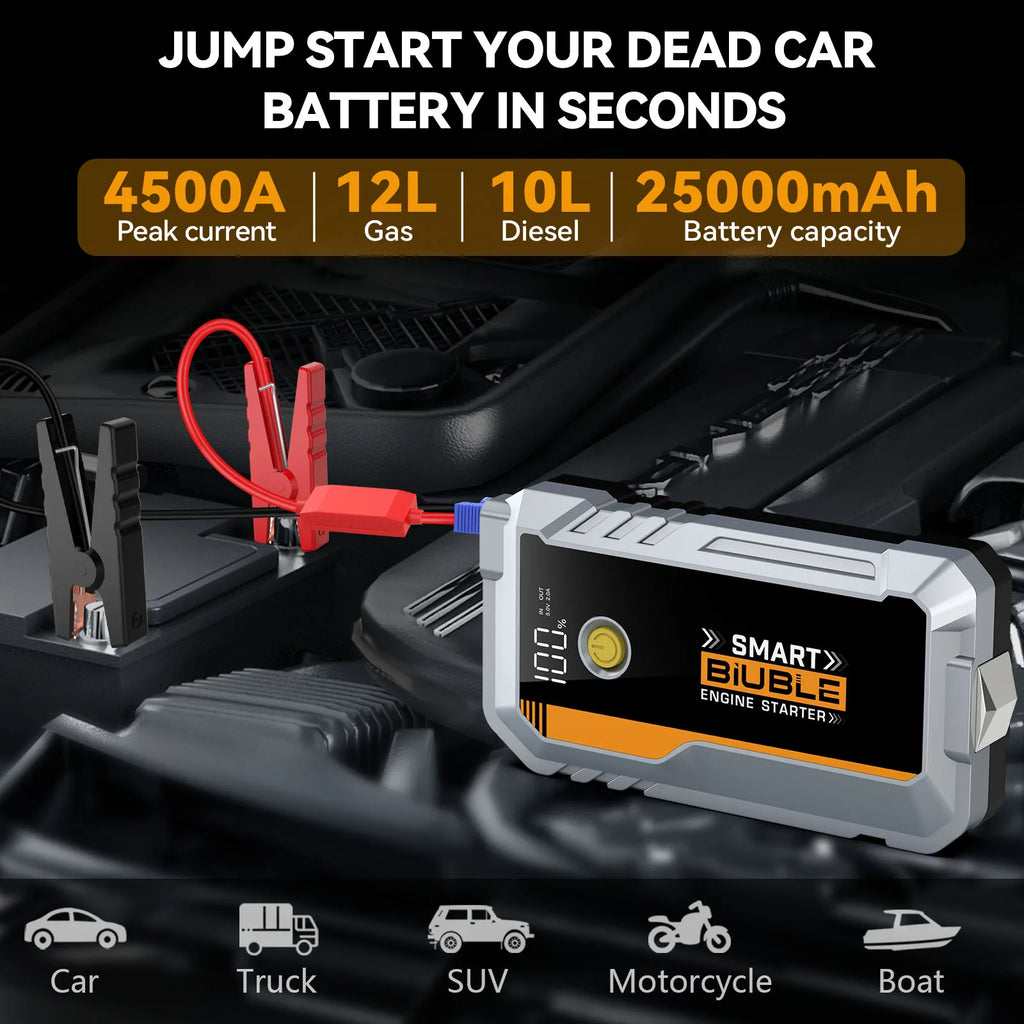 BIUBLE Jump Starter, 6000A Peak Portable 12V Car Battery Charger Jump