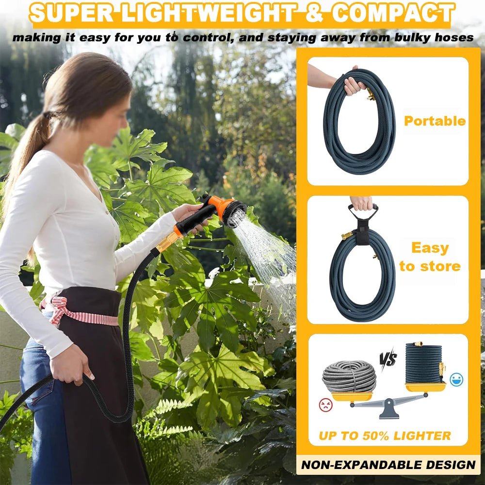 Wireless Water Pump Durable Agricultural Irrigation Car Wash Sprayer Garden Supplies for Makita 18V Battery(no battery)