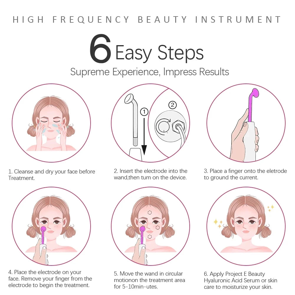 4pcs High Frequency Facial skin care wand device Acne Treatment Tool HF Hair Care Device Professional Kit with gift Box