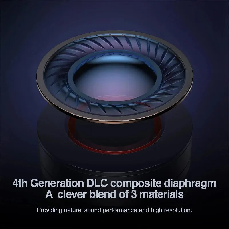 SIMGOT EA500 Dynamic Driver HIFI Earphones with Detachable Cable Audio Stereo