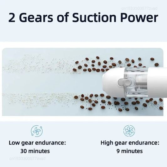 Xiaomi Mijia Portable Car Vacuum Cleaner Mini Handheld Wireless Cleaning Machine for Home Appliance 13000Pa Cyclone Suction