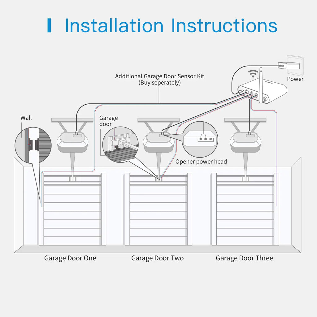 Meross Smart Garage Door Opener Additional Kit