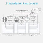 Meross Smart Garage Door Opener Additional Kit