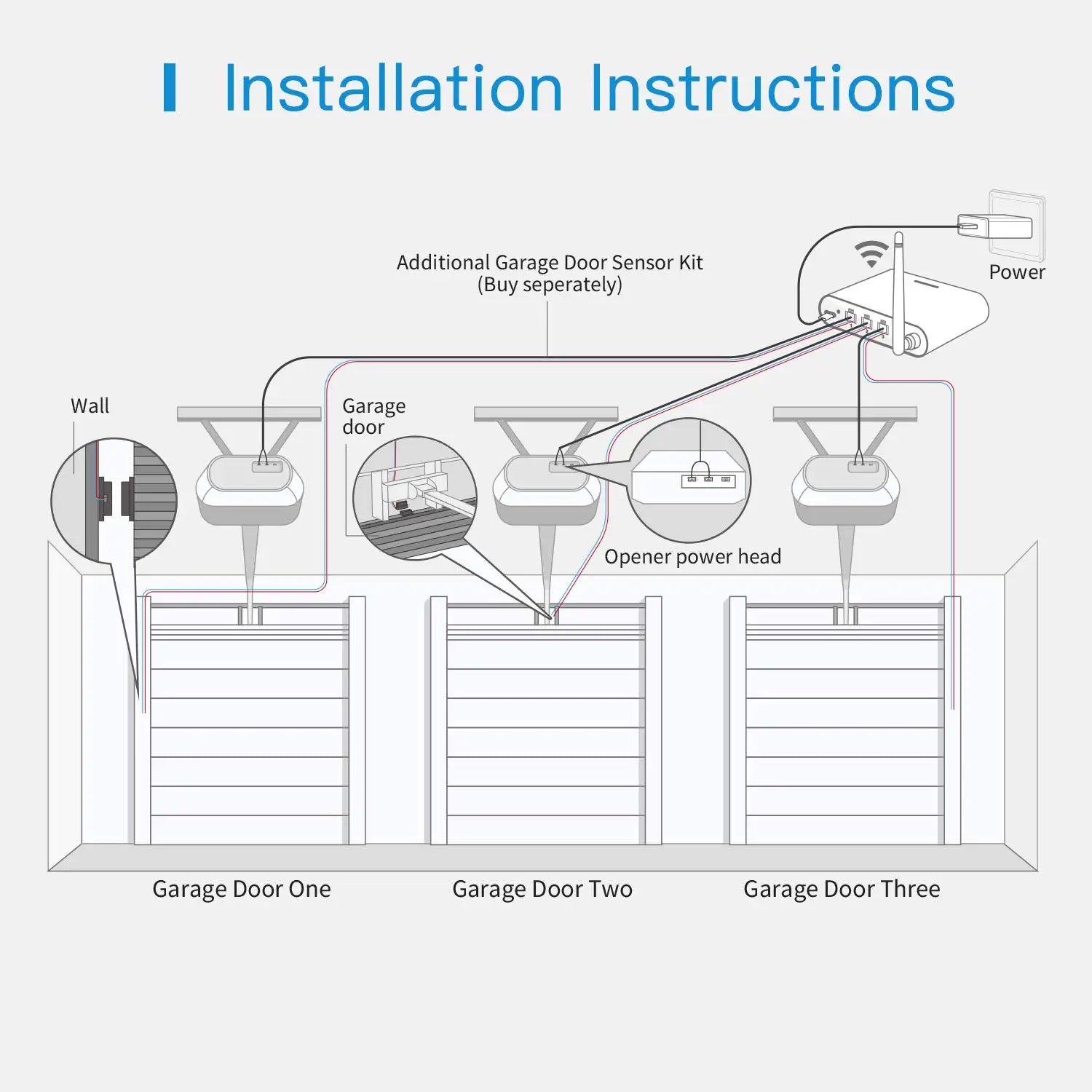 Meross Smart Garage Door Opener Additional Kit