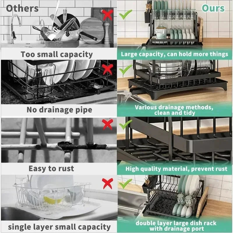 Metal 2-Tier Kitchen Organizer Countertop Dish Storage Rack Tableware Drainer with Removable Drip Tray