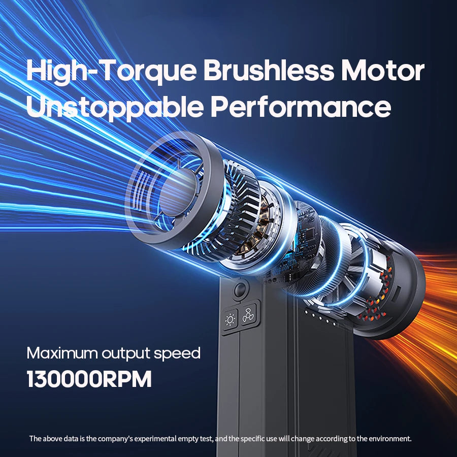 Kinscoter Powerful Air Blower 130000RPM Violent Turbo Fan 8000mAh Port