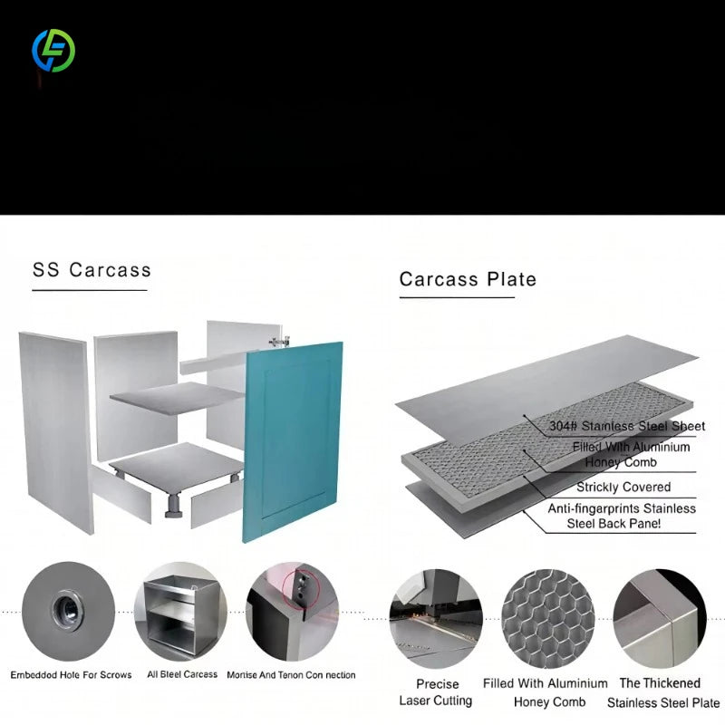 Customized Outdoor kitchen independent workbench waterproof environmentally friendly 304 stainless steel cabinet