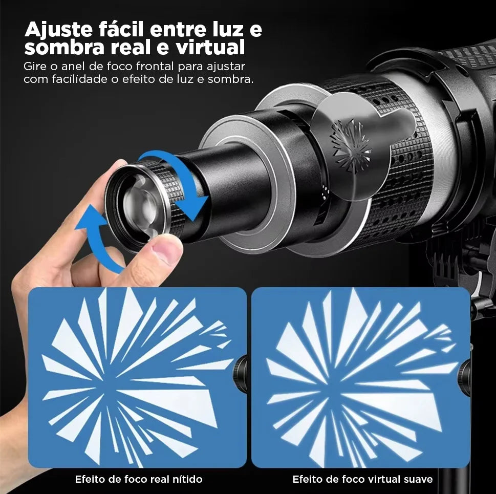 VEDO Photography Flash Snoot Conical Lens Kit Video Modeling Shape Photo Studio With Optical Spotlight 35 Gobo
