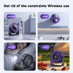 2025 new Desktop Circulating Electric Fan, Home Desktop Wall Mounted 3