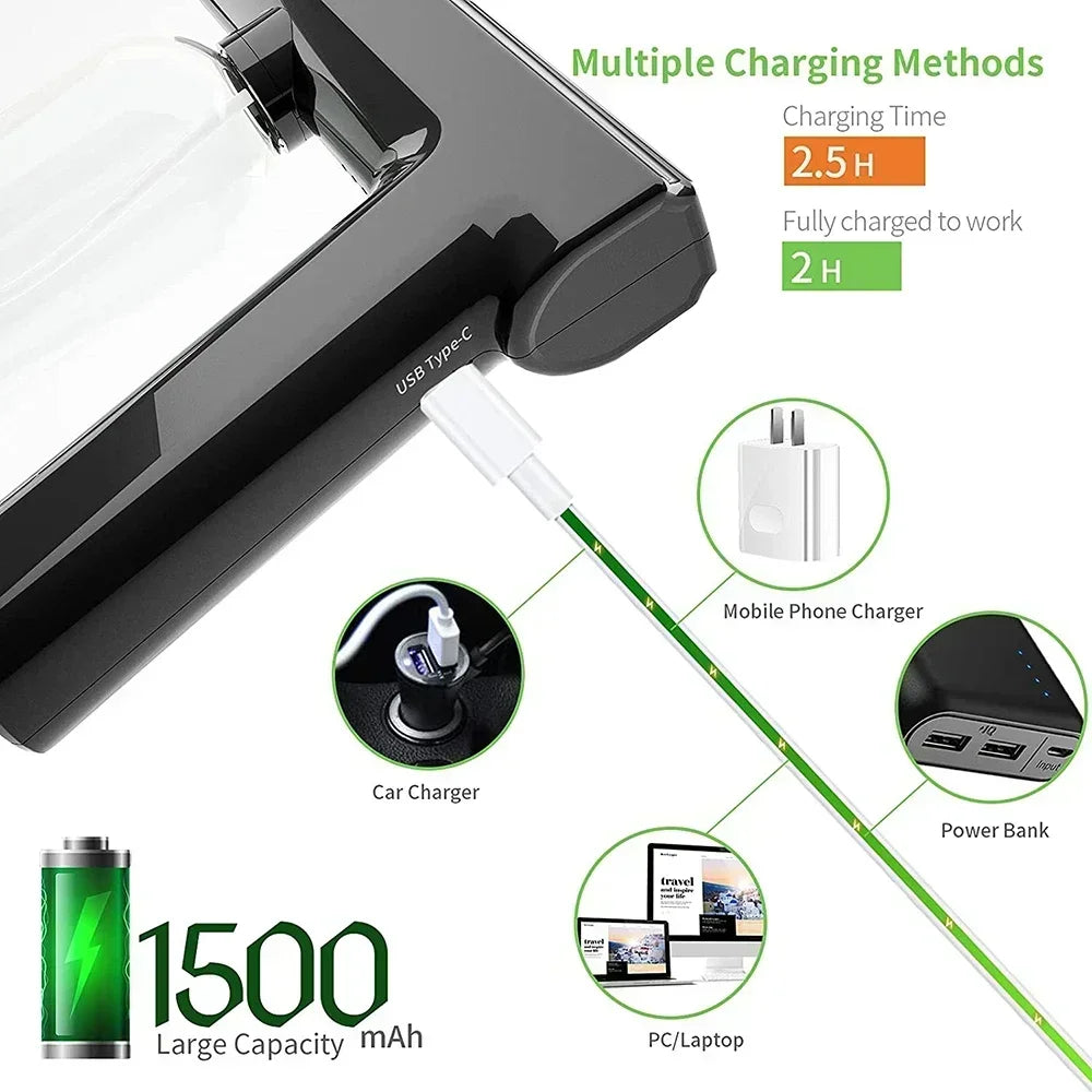 300Ml Barber Nano Blue Light Sprayer, Wireless USB Electric Aftershave Steam Spray Disinfection Gun For Garden Atomizer Tools