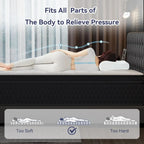 King Hybrid Mattress 10" Thick – Pocketed Coils & Memory Foam Motion-Free Bed (Gel Cooling, 10-Year Warranty)