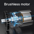 2000N.M High Torque Brushless Electric Impact Wrench Cordless 1/2" Wrench Drill Car Repair Power Tool For Makita 18V Battery