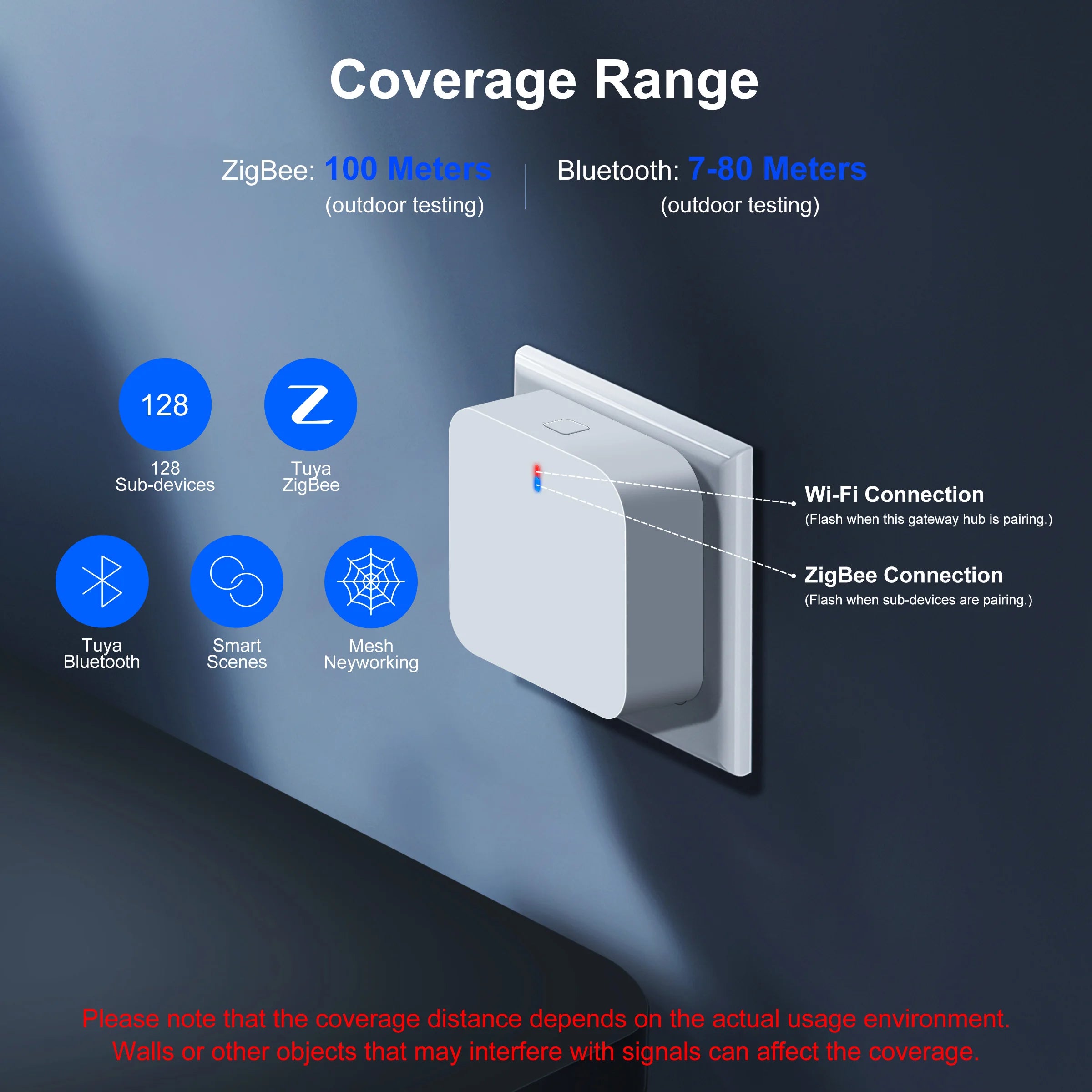 KEMEK Tuya ZigBee Gateway Hub Plug-in Type ZigBee/Bluetooth Multi-mode Gateway Bridge for Smart Home Automation Work with Alexa