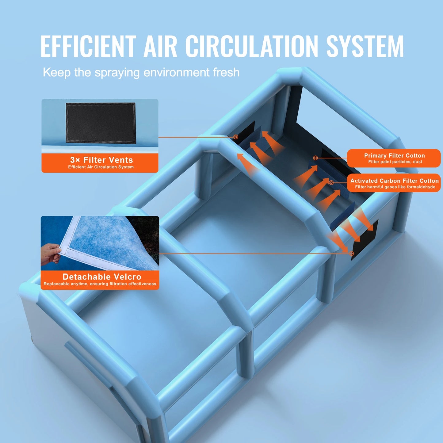SucceBuy Inflatable Paint Booth Inflatable Spray Booth with Powerful Blowers and Air Filter System Portable Car Paint Booth