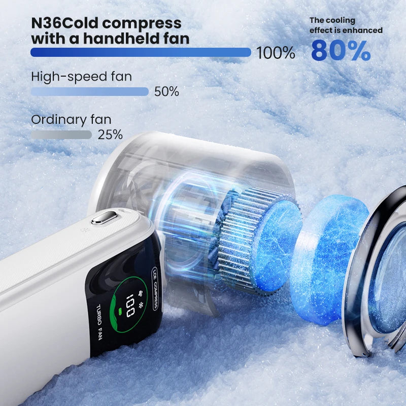 2025 New Ice Pack High Speed Handheld Eletirc Fan 100 Speed Adjustable