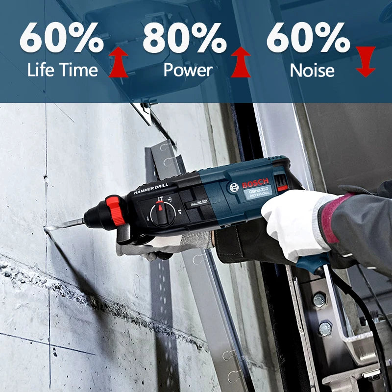 The Bosch GBH2-28DRE professional rotary hammer electric hammer drilling rig is multi-functional for construction sites, home us